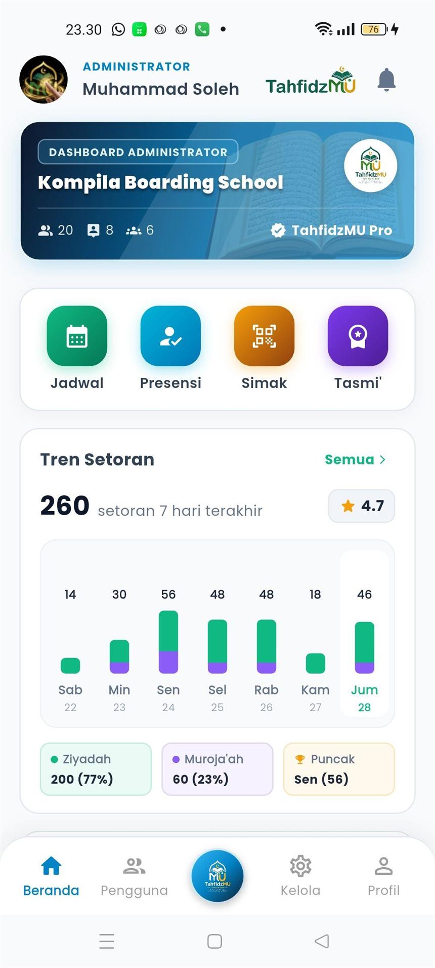 Layar Beranda Mobile