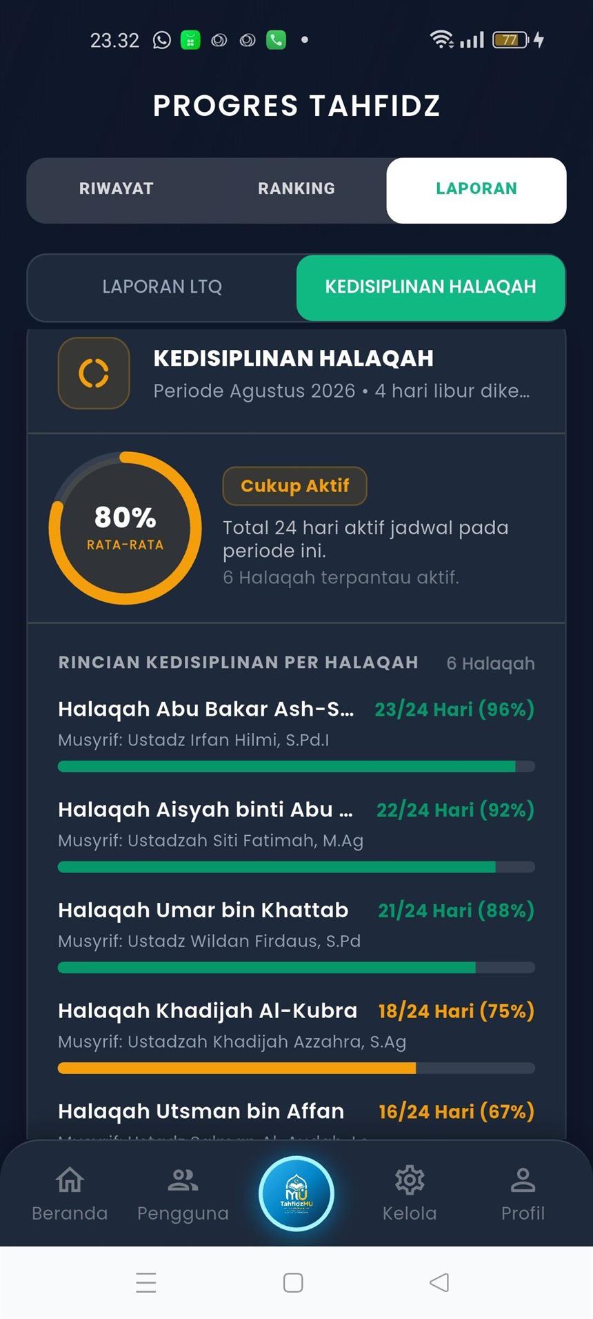 Log Presensi & Kehadiran Musyrif