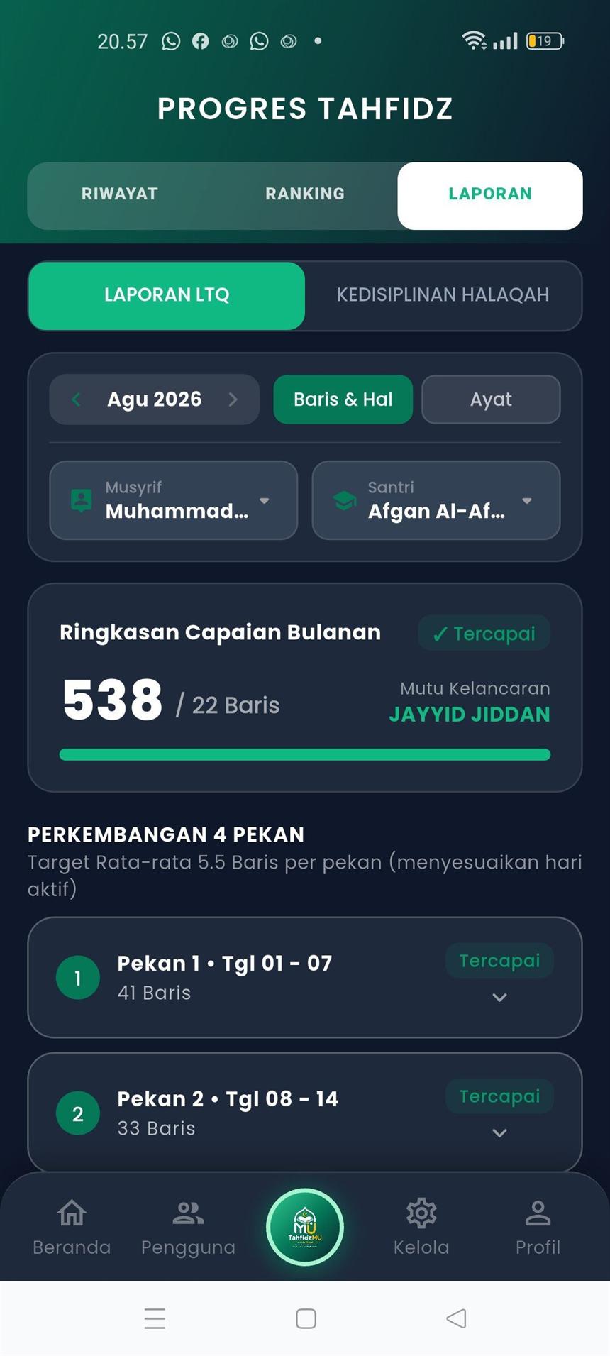 Laporan LTQ & Rekap Capaian